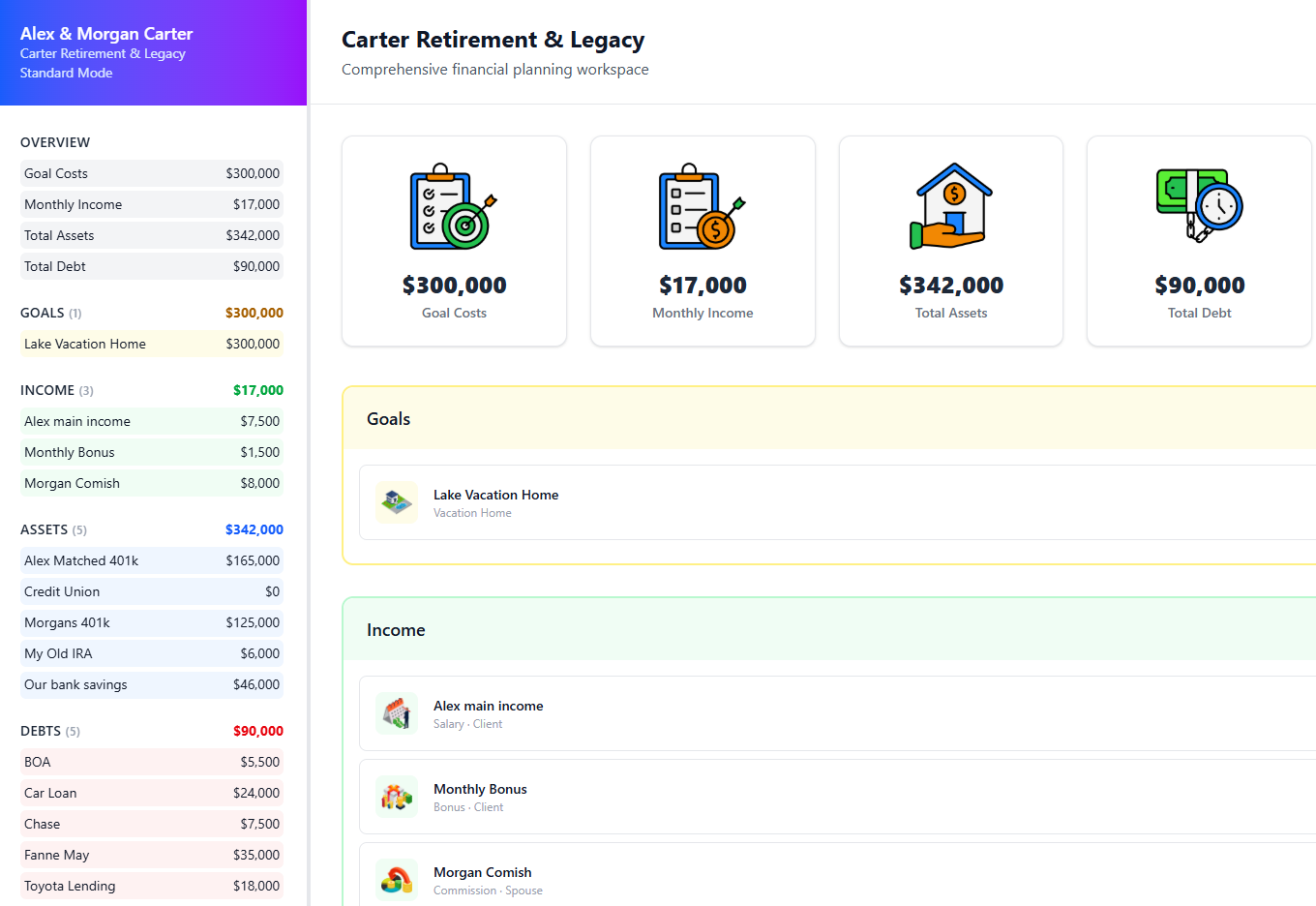 Blueprint overview in Standard mode: household totals for goal costs, monthly income, total assets, and total debt, with goals, income, assets, and debts listed.