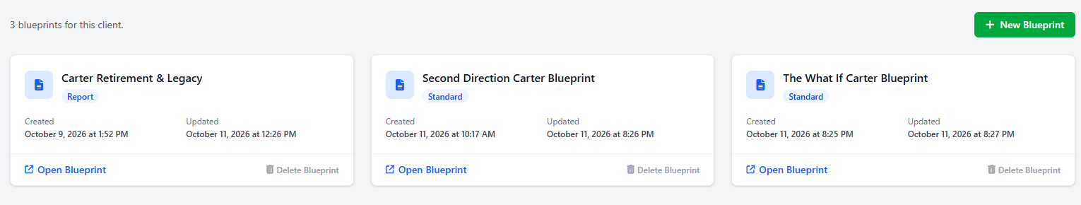 Three Blueprints for one client: Carter Retirement & Legacy (Report), Second Direction Carter Blueprint (Standard), and The What If Carter Blueprint (Standard).